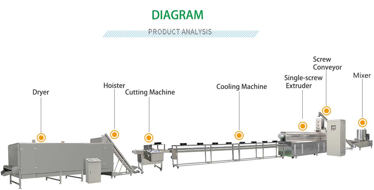 edible-drinking-straw-Production-line.jpg